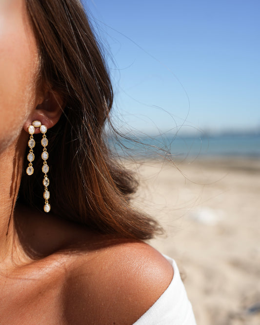 Boucles d’oreilles RIVIERA